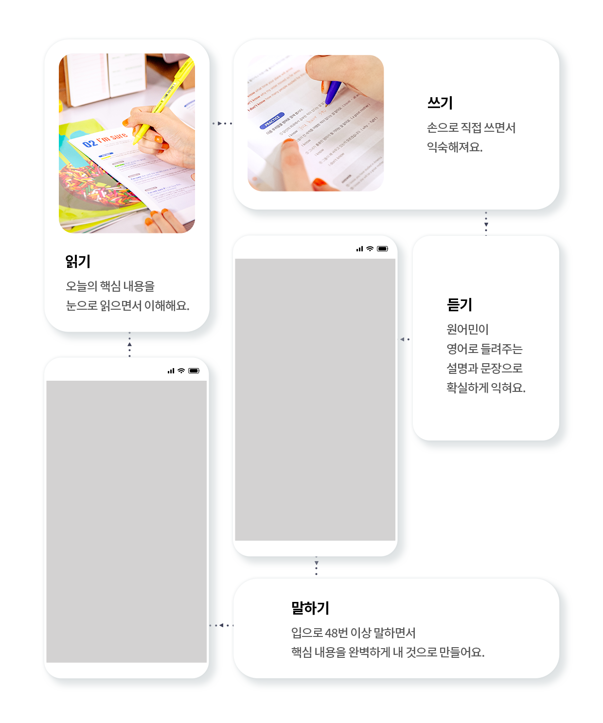 BITE 페이지 컨텐츠 이미지