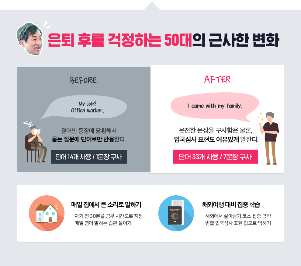 은퇴 후를 걱정하는 50대의 근사한 변화